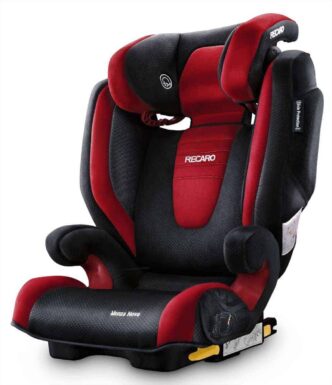 Recaro Monza Nova 2 Seatfix